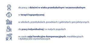 EduSensus Logopedia PRO. Pakiet Poszerzony 4.0 + mikrofon