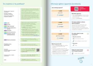 Teraz egzamin ósmoklasisty. Matematyka. Repetytorium