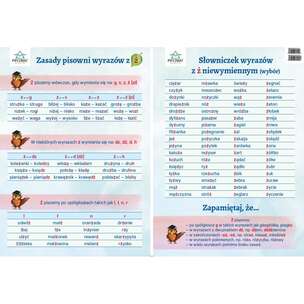 Plansze ortograficzne - zestaw 12 plansz