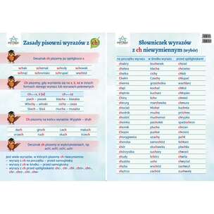 Plansze ortograficzne - zestaw 12 plansz