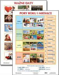 PORY ROKU I MIESIĄCE / WAŻNE DATY - plansza edukacyjna