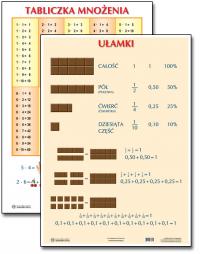 UŁAMKI / TABLICZKA MNOŻENIA - plansza edukacyjna