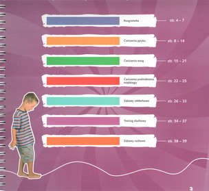 Będę wielkim mówcą. Poziom I - Zabawy buzi i języka dla każdego smyka