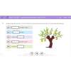 mTalent (program multimedialny) - Ortografia