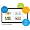 Edusensus Spektrum Autyzmu PRO - program multimedialny + tablet