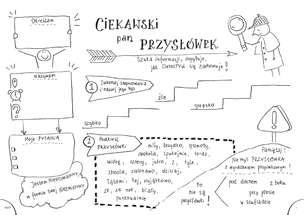 Gramatyka jak malowana. Graficzne karty pracy dla klas 4-8