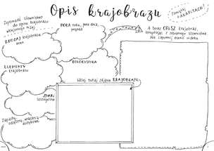 Pisanie jak malowane. Redagowanie wypowiedzi. Graficzne karty pracy dla klas 4-8