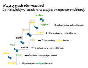 Gra pozorów
