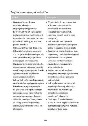 Jak pracować z dzieckiem z ADHD. Poradnik dla rodziców i nauczycieli