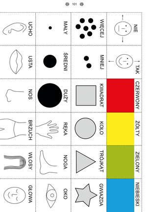 Bardzo proste karty dla osób ze spektrum autyzmu oraz niepełnosprawnością intelektualną w stopniu umiarkowanym i znacznym