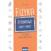 Fizyka. Rysunkowe karty pracy dla uczniów szkoły podstawowej