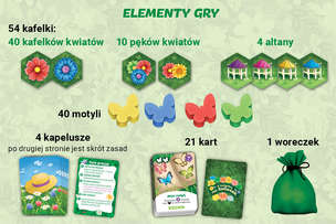 Z kwiatka na kwiatek - gra strategiczna