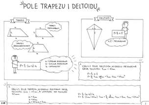Matematyka. Graficzne karty pracy dla szkoły podstawowej