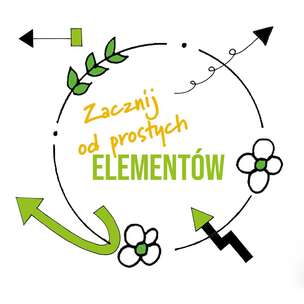 Ikonkowy zawrót głowy. Poradnik dla amatorów rysnotek