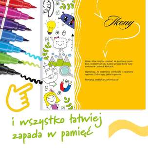 Ikonkowy zawrót głowy. Poradnik dla amatorów rysnotek