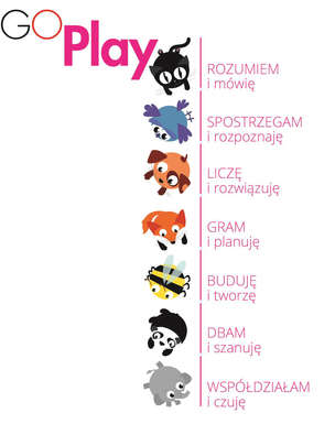 GOPlay Rozumiem i mówię
