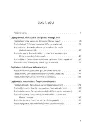 Samodzielne życie z autyzmem