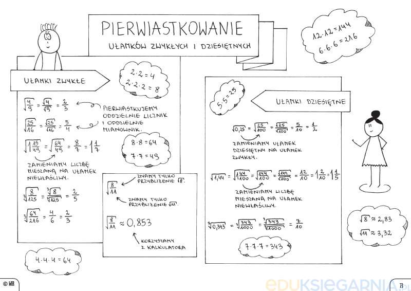 Matematyka. Graficzne karty pracy dla szkoły podstawowej - Eduksiegarnia.pl