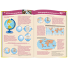 Atlas geograficzny. Szkoła podstawowa klasy 5-8