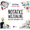 Notatki wizualne. Jak je tworzyć i wykorzystywać na co dzień