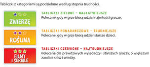 Wyścig na słowa - gra słowna