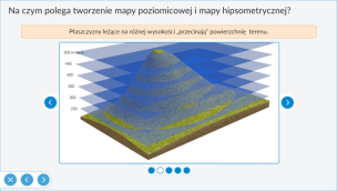 Interaktywne Plansze Przyrodnicze. Geografia. Klasy 5-8