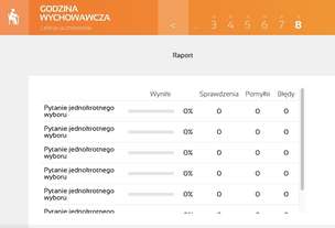 Multimedialne Pracownie Przedmiotowe. Godzina wychowawcza. Wiek 12+ (wersja pudełkowa)