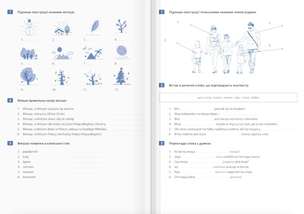 Polski. 1000 najważniejszych słów / Польська 1000 найважливіших слів – nauka języka polskiego dla osób ukraińskojęzycznych
