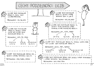 Matematyka. Graficzne karty pracy dla szkoły podstawowej. Część 3