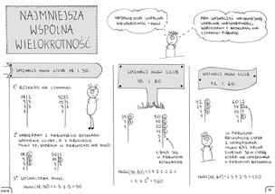 Matematyka. Graficzne karty pracy dla szkoły podstawowej. Część 3