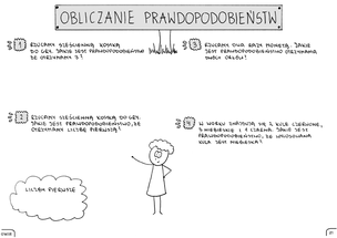 Matematyka. Graficzne karty pracy dla szkoły podstawowej. Część 3