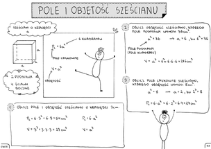 Matematyka. Graficzne karty pracy dla szkoły podstawowej. Część 3