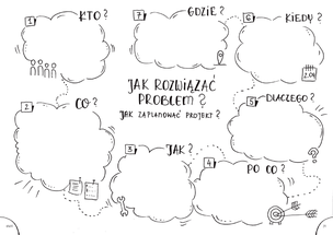 Godzina wychowawcza jak malowana. Graficzne karty pracy dla klas 4-8. Część 1
