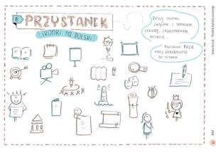 Poradnik myślenia wizualnego. Sketchnotki w edukacji