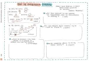 Poradnik myślenia wizualnego. Sketchnotki w edukacji