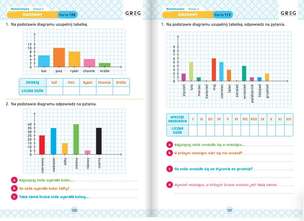 Matematyka. Karty pracy w szkole i w domu. Klasa 4
