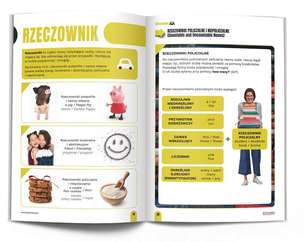 Angielski. Gramatyka w obrazkach - skuteczna nauka metodą wizualną