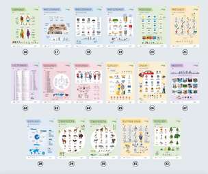 Polski w obrazkach 2. Praktyczne plansze dydaktyczne