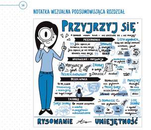 Notatki wizualne. Jak je tworzyć i wykorzystywać na co dzień