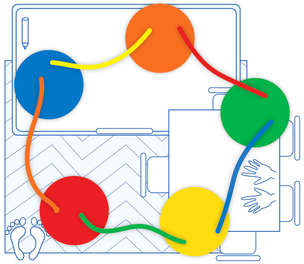 GoEdu Współpracuję i pomagam - program edukacyjny do nauczania wczesnoszkolnego