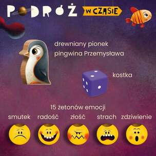 Podróż w czasie - gra