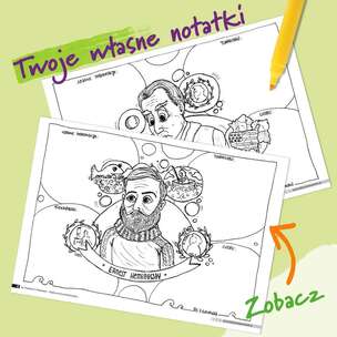 Portrety poetów i pisarzy - graficzne karty pracy