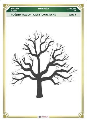 ESCAPE ROOM Biologia klasy 4-8 - gra edukacyjna do prowadzenia lekcji biologii