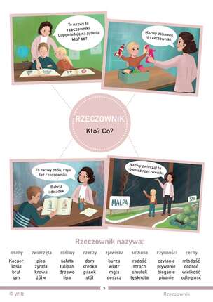 Mój język polski. Ćwiczenia z gramatyki dla dzieci z zaburzeniami komunikacji językowej. Część 2