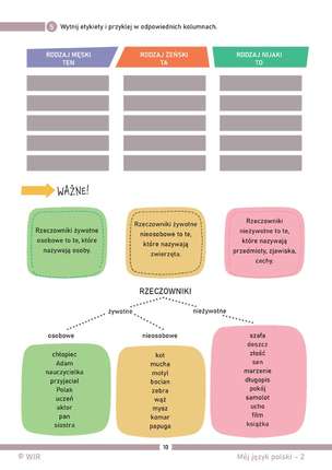 Mój język polski. Ćwiczenia z gramatyki dla dzieci z zaburzeniami komunikacji językowej. Część 2