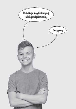 Rewalidacja w ogólnodostępnej szkole ponadpodstawowej. Karty pracy