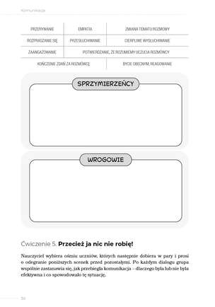 Zajęcia z wychowawcą. Ćwiczenia, gry i karty pracy dla uczniów klas IV–VIII szkoły podstawowej