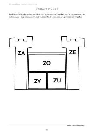 Mównica logopedyczna. Zebra z Zelowa. Utrwalanie głoski Z