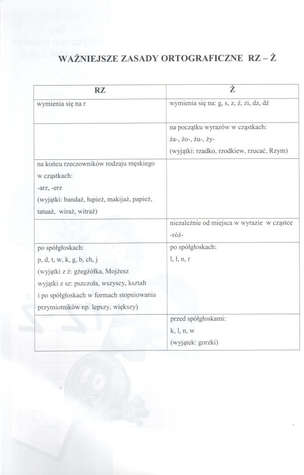 Nauka ortografii łatwa i przyjemna Gry dla uczniów starszych