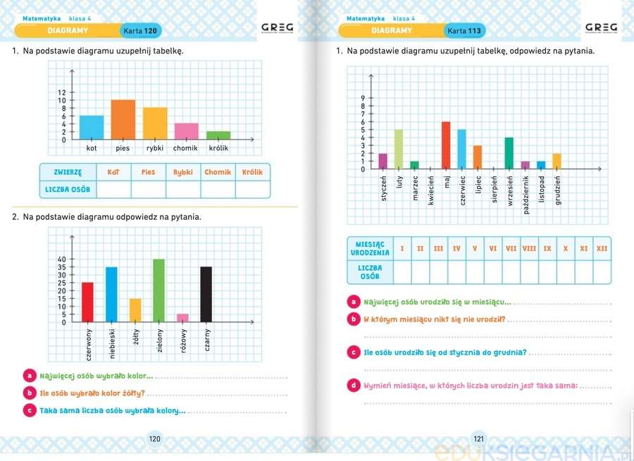 Matematyka. Karty pracy w szkole i w domu. Klasa 4 - Eduksiegarnia.pl